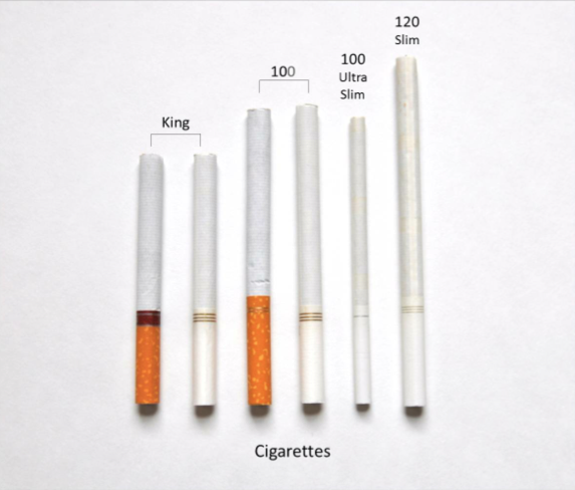 Slim Size Chart